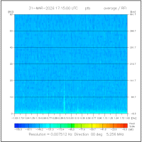 000deg_avg