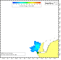 crad_S2N