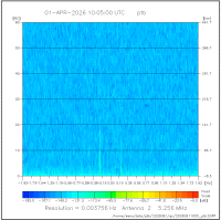 ant02