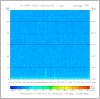 -45deg_avg