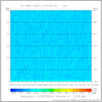 ant09