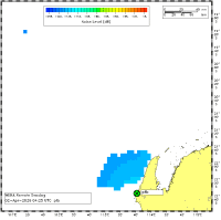 crad_noise